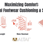 Tactical Footwear Cushioning and Support