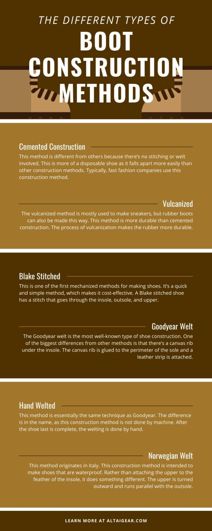 Types of Boot Construction Methods